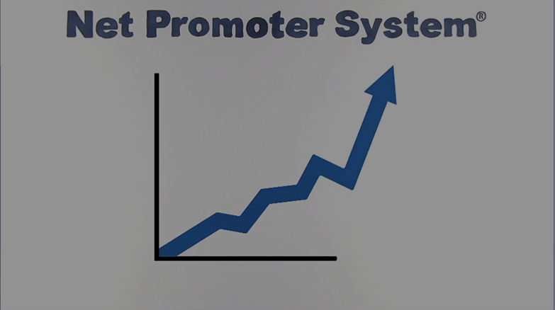 Watch a video to learn how use Net Promoter Score for customer loyalty